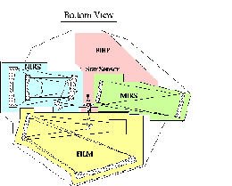 FPI bottom view