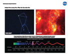 Infrared Astronomy: More Than Our Eyes Can See