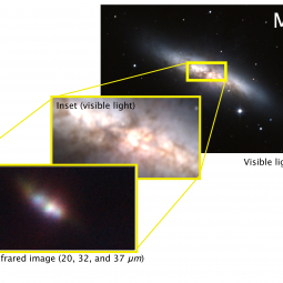 Composite infrared image of the central portion of galaxy M82