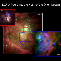 SOFIA Peers into the Heart of the Orion Nebula