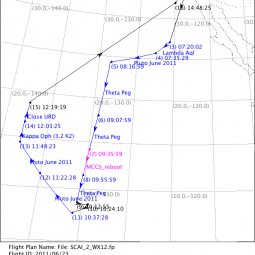 Pluto occultation flight path