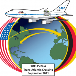 SOFIA Trans-Atlantic patch