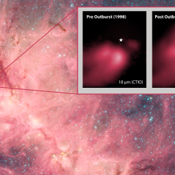 Spitzer image of NGC 6334 with inset showing high-mass protostar pre- and post-outburst luminosity. 