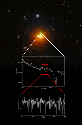 Hubble Space Telescope image of IRC+10216 with spectra overlaid