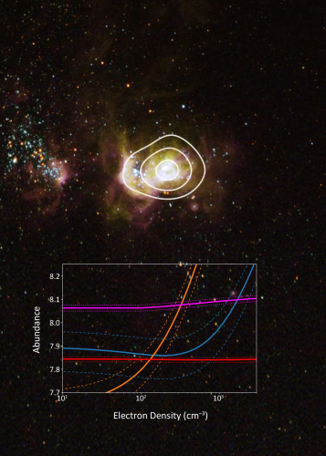 Markarian 71 with plot overlaid