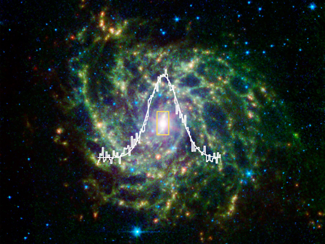 A near- and mid-infrared image of galaxy IC 342 from the Spitzer Space Telescope