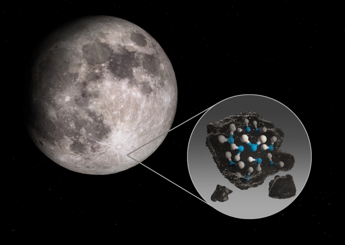 Illustration of Moon with call-out showing water molecules