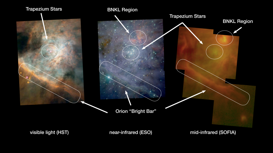 Orion Triptych, labeled