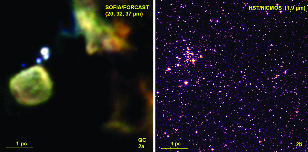 Quintuplet Cluster