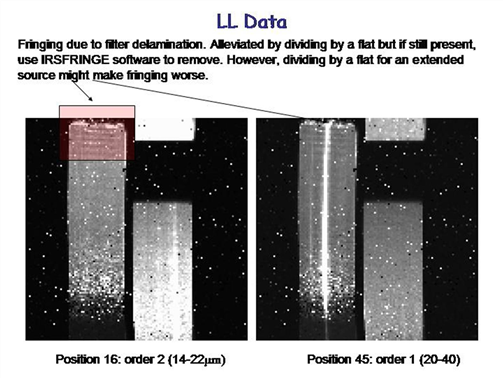 http://irsa.ipac.caltech.edu/data/SPITZER/docs/postbcd/cookbooks/images/lldataview.jpg