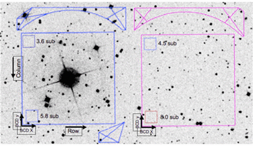 Diagram

Description automatically generated