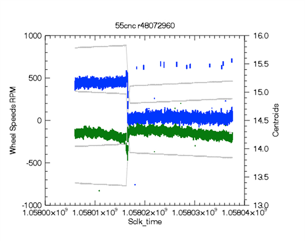 Chart

Description automatically generated