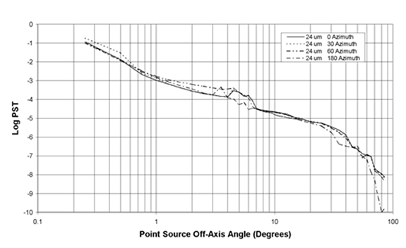 Spitzer_Telescope_Handbook025